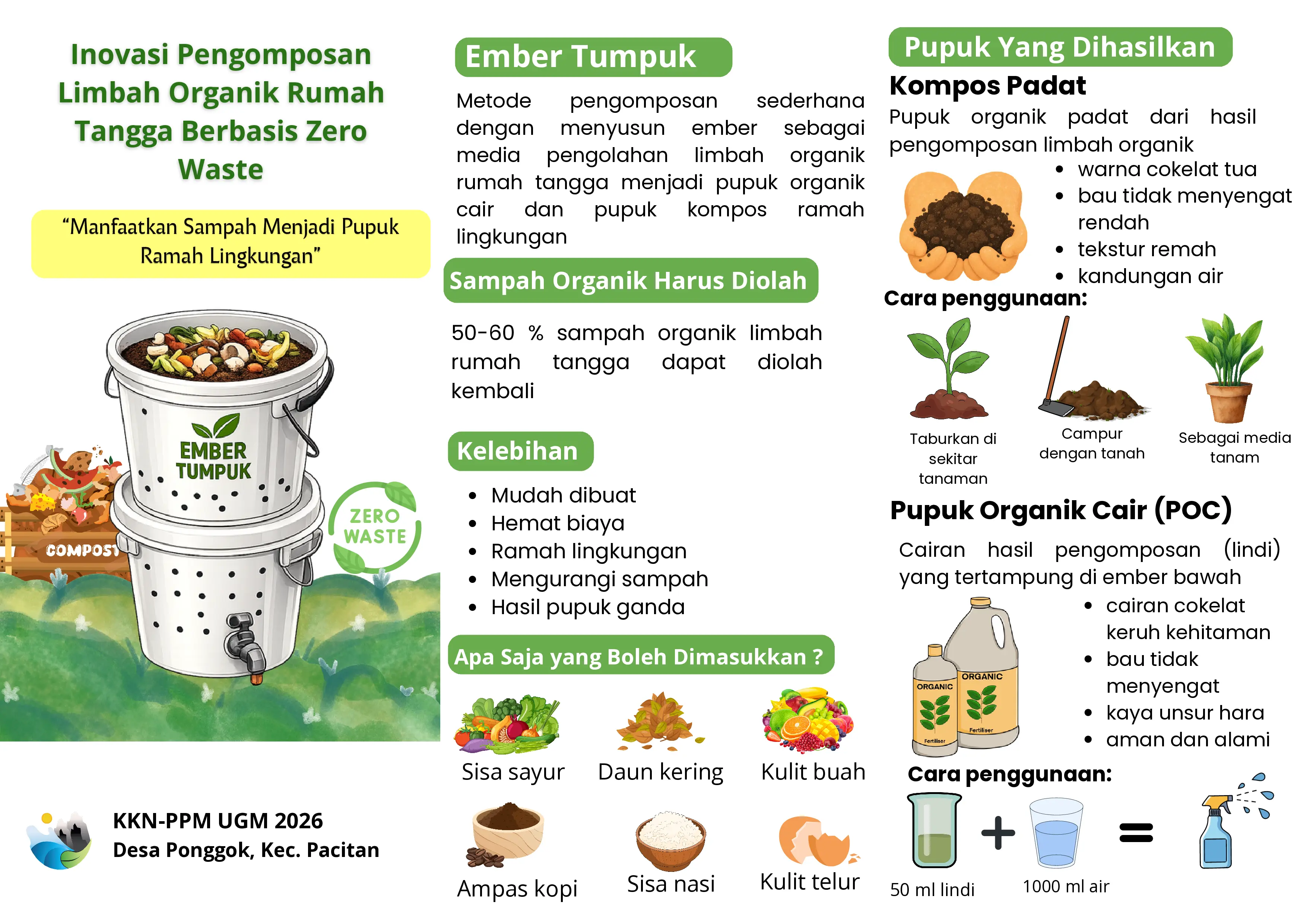 Cara kerja alat dan panduan penggunaan Ember Tumpuk